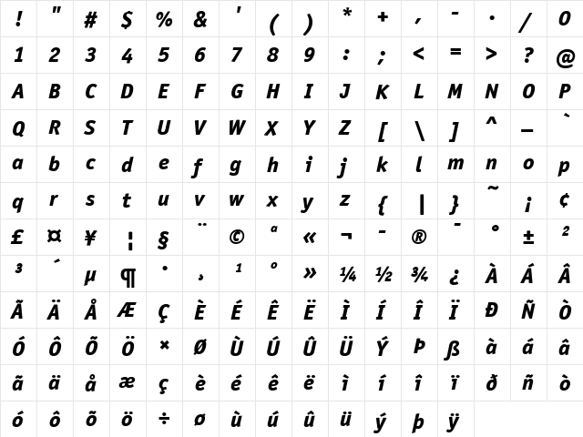 OfficinaSanITCMedium Bold Italic  glyph index