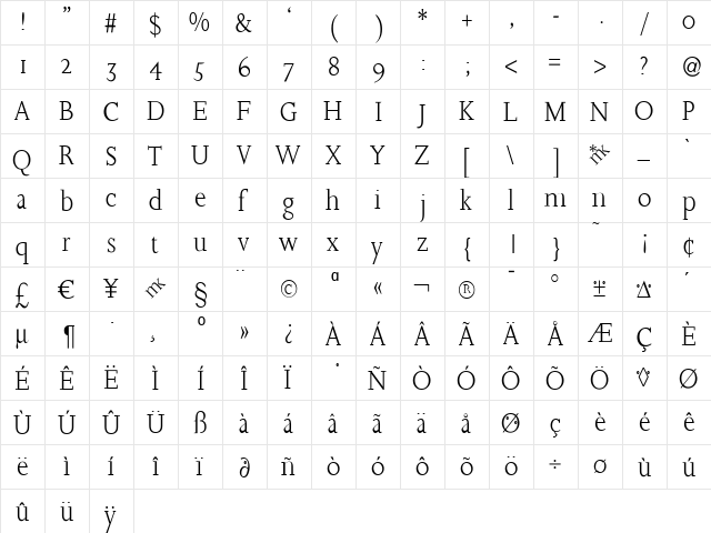 SlabRoundSerif-Light Regular  glyph index