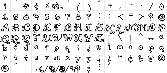 SexyRexy Regular  glyph index