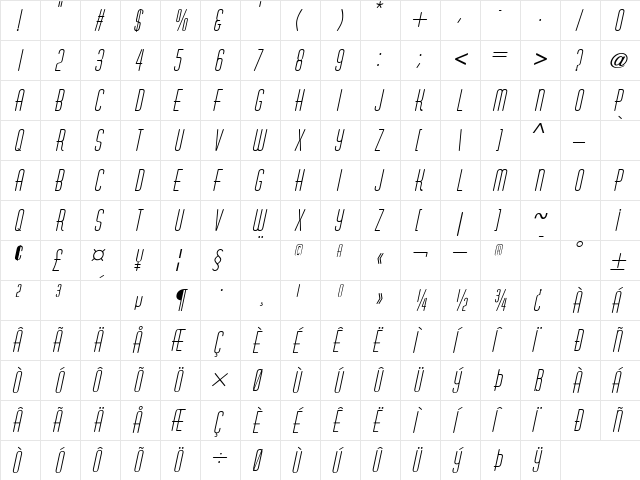 Astaire Italic  glyph index