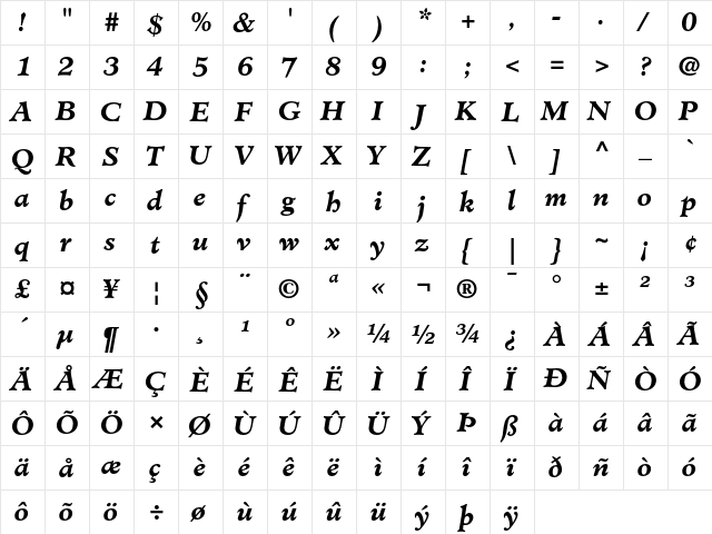 Minister Bold Italic  glyph index