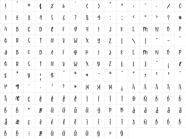 Bungee Jumpings Regular  glyph index