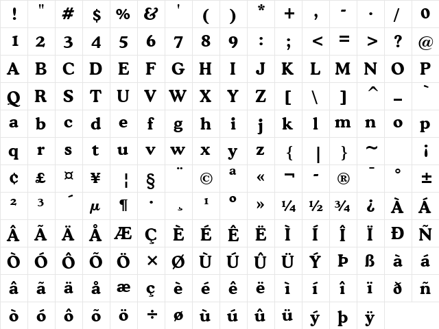 Cooper Lt BT Bold  glyph index