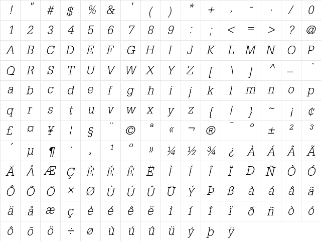 Glypha 45 Light Oblique  glyph index