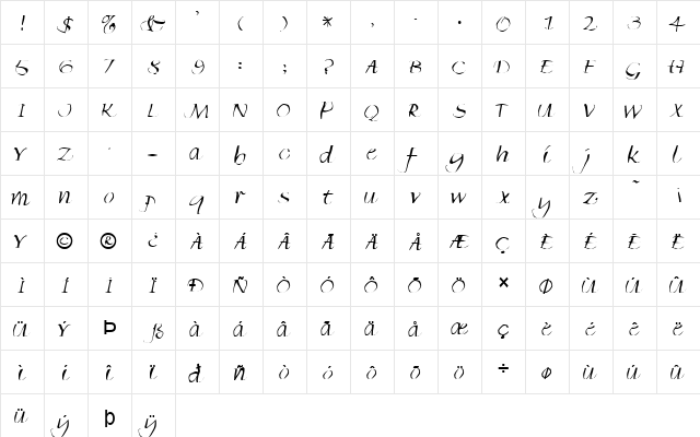 FZ WARPED 35 Normal  glyph index