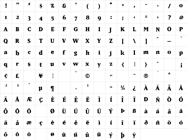 MatrixExtraBoldOldstyle Bold  glyph index