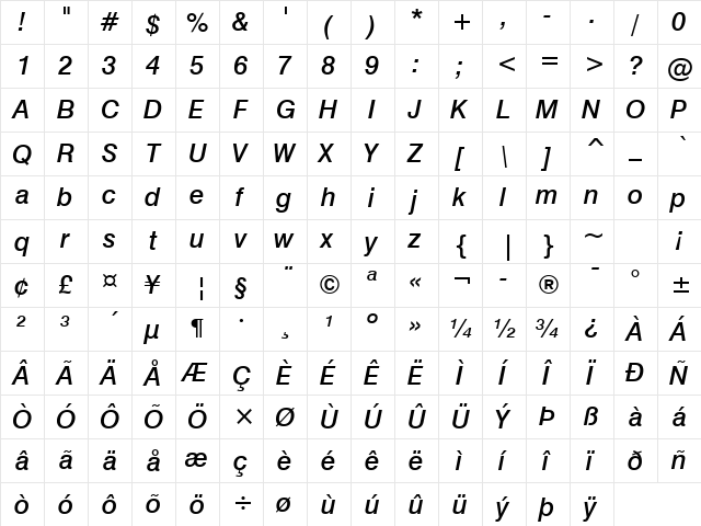 Swis721 Md BT Medium Italic  glyph index