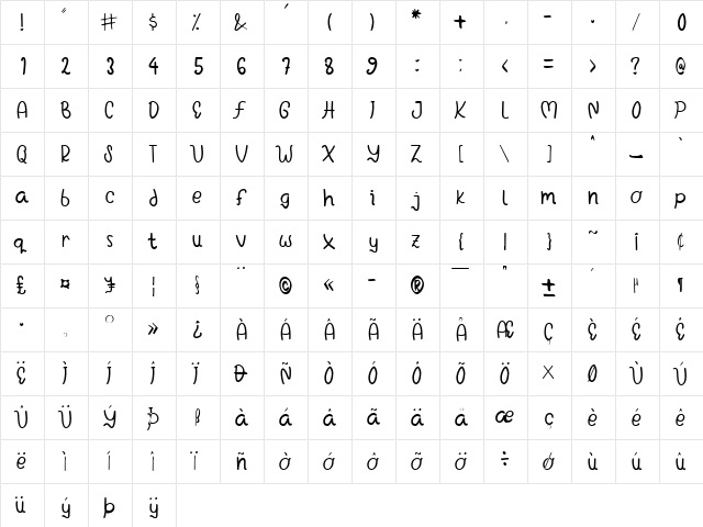 Honey Bunny Regular  glyph index