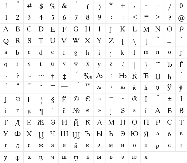 AcademyC Regular  glyph index