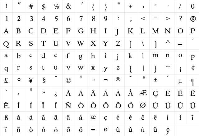 HessOldStyle Regular  glyph index