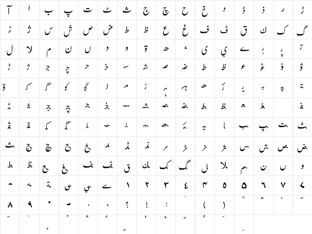 Urdu Naqsh (Nastalique) Naqsh  glyph index