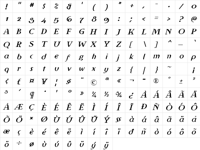 Ingriana BoldItalic  glyph index