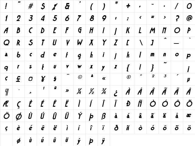 Bandstand Oblique  glyph index