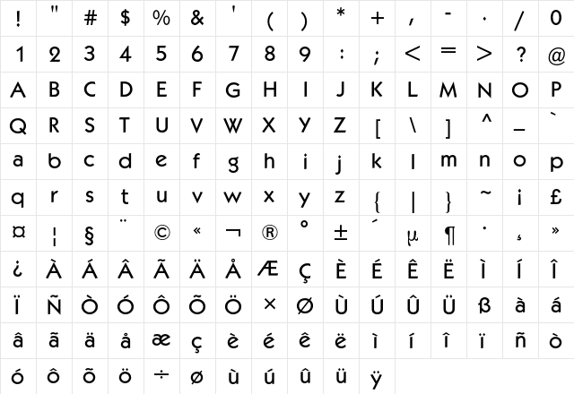Kabel ITC BQ Regular  glyph index