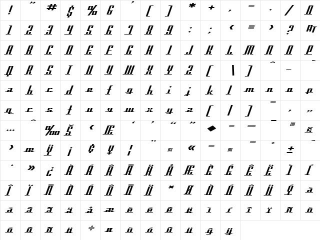 SF Americana Dreams Extended Regular  glyph index