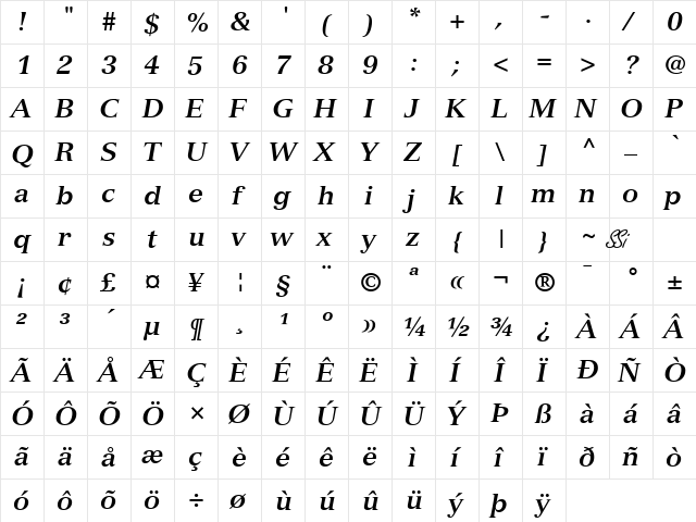 Nuance SSi Bold Italic  glyph index