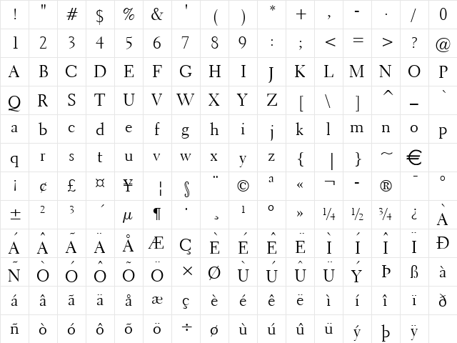 Trann Normal  glyph index