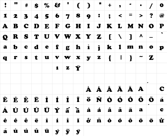 Cooper Bold  glyph index