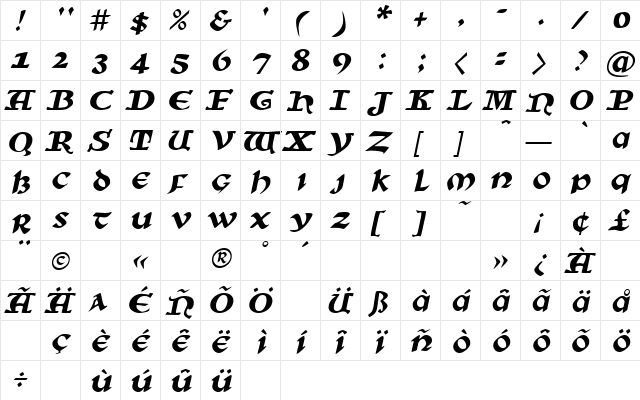 SunSplash Italic  glyph index