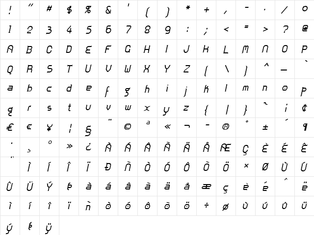 Zoloft BoldItalic  glyph index