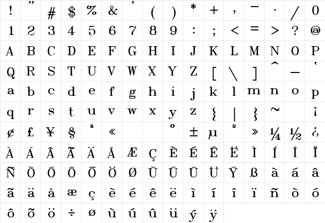 SWRomnt Regular  glyph index