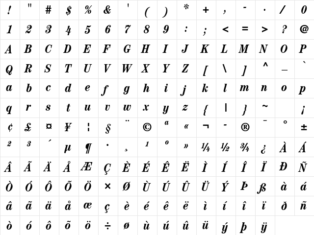 ITC Century Std Bold Condensed Italic  glyph index