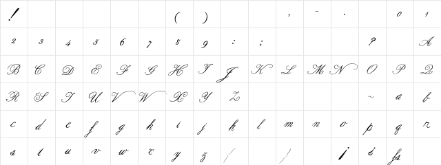 Formal Script Medium  glyph index