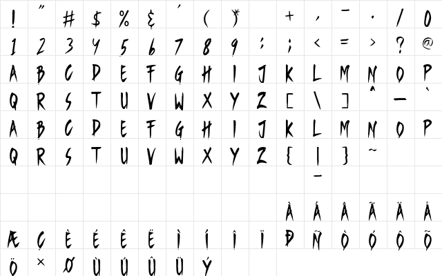 Monday Regular  glyph index