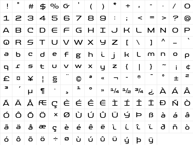 PF Baseline Pro Medium  glyph index