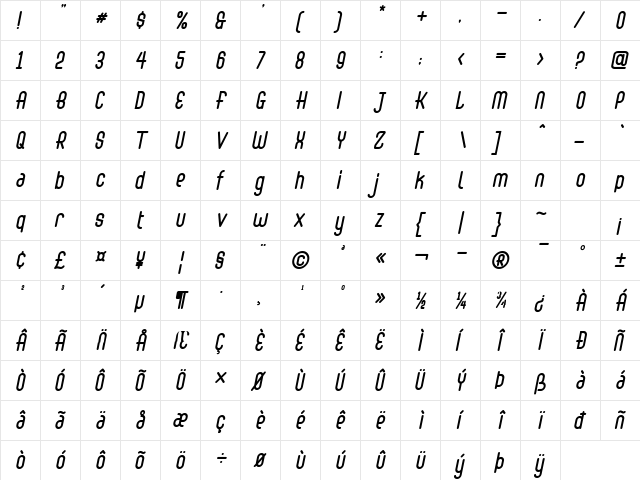 Abingdon Italic  glyph index