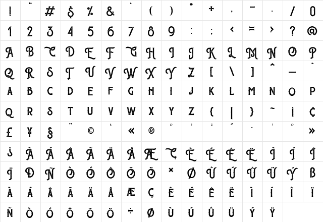 Sherlock Vintage  glyph index