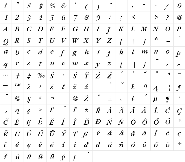 GaramItcTEE Italic Italic  glyph index