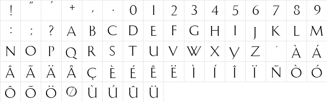 Schneidler Medium  glyph index