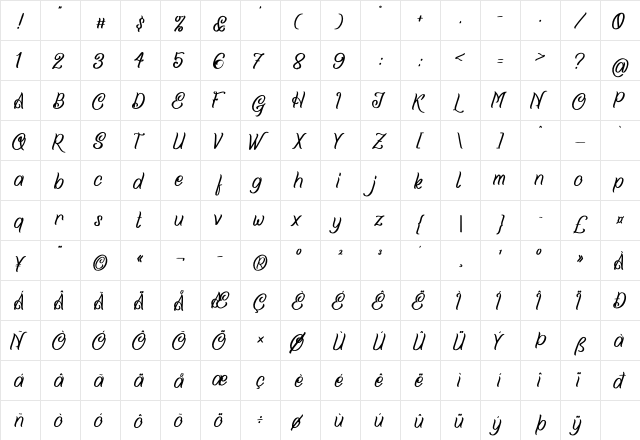 Spancer High Regular  glyph index