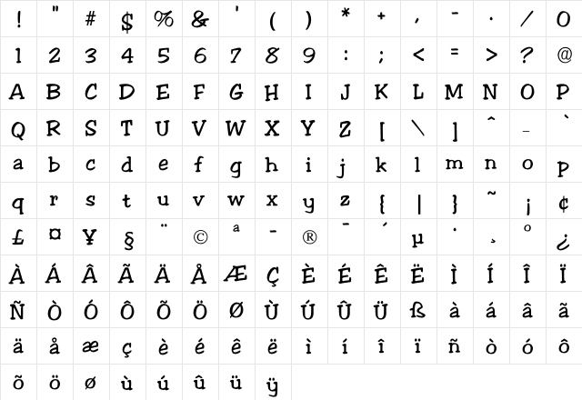LHF Menace Regular  glyph index