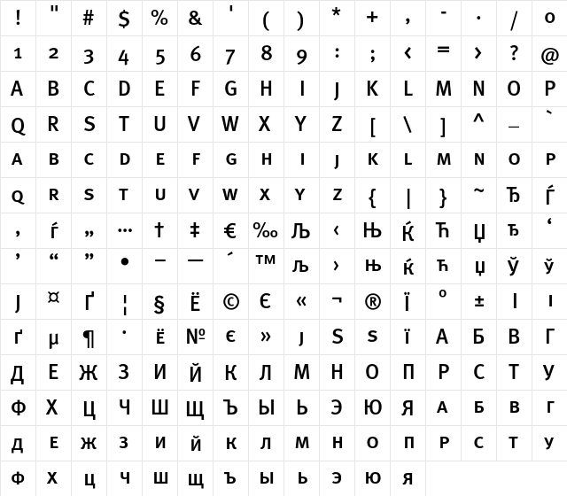 MetaMediumCyr-Caps Regular  glyph index