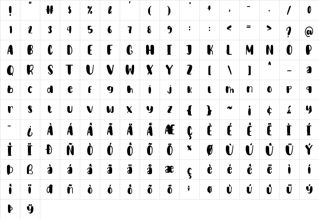 Little Cupcakes Regular  glyph index