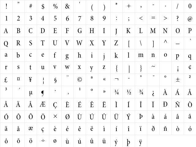 Minion Pro Medium Cond Subhead  glyph index