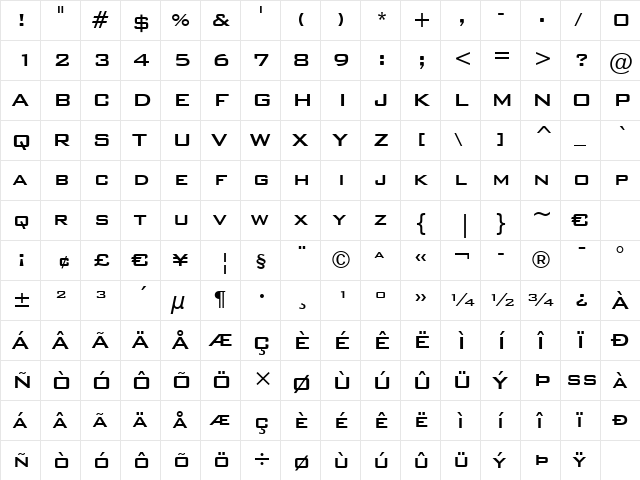 BankGothic Md BT Medium  glyph index