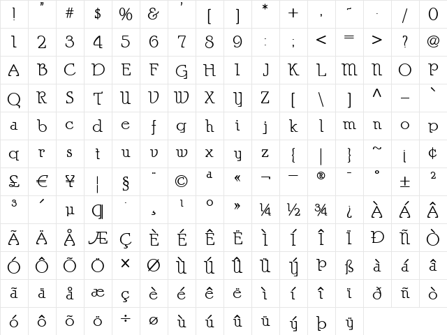 ParsnipNF Regular  glyph index