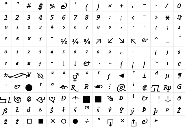 The Serif Semi Bold- Italic  glyph index