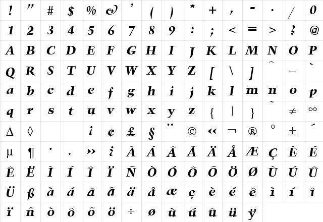 Troubadour BoldItalic  glyph index