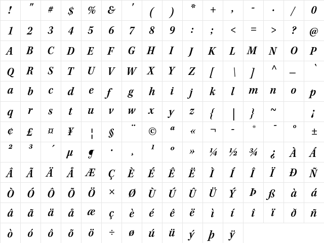 Kepler Std Semibold Semicondensed Italic  glyph index