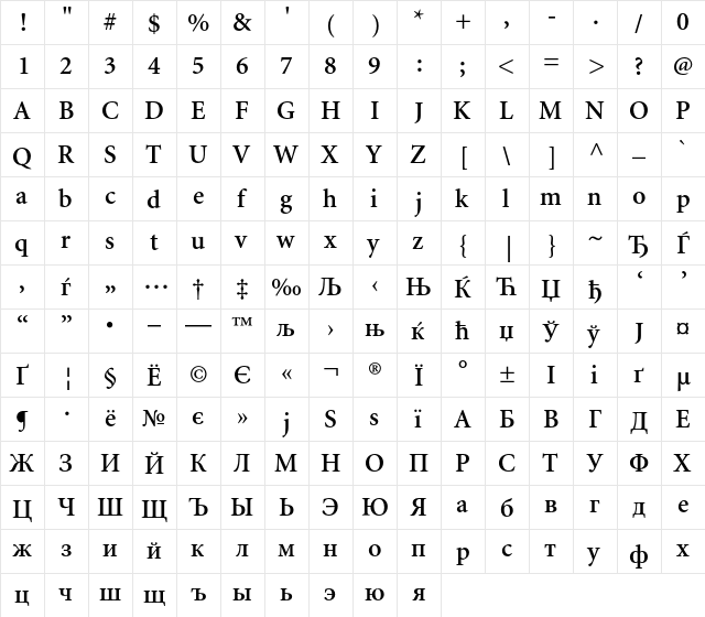 Minion Cyrillic Semibold  glyph index