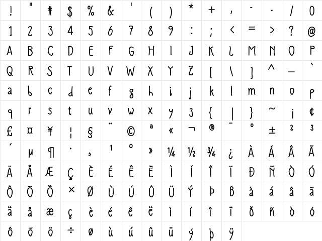 SlimamifBold Bold  glyph index