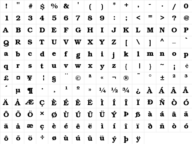 URW Bookman L DemiBold  glyph index