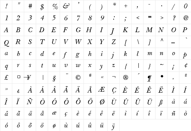Bobson Italic Regular  glyph index