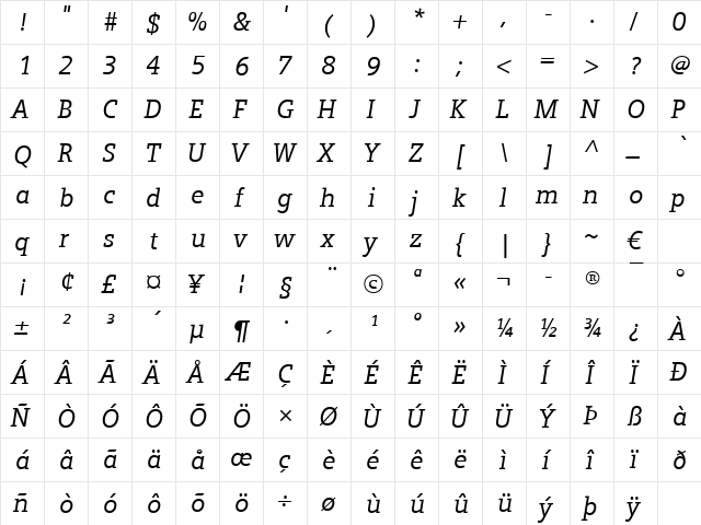 Siemens Slab Italic  glyph index