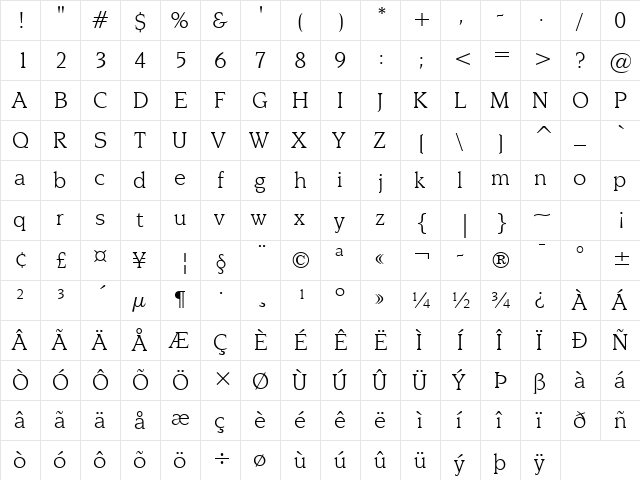 Novarese Bk BT Book  glyph index