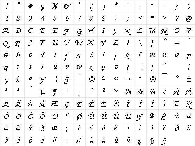 DTCRoughM71 Regular  glyph index